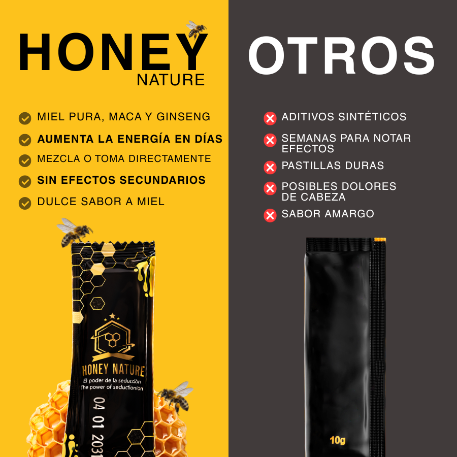Honey Nature – 12 Sachets (20g) + GRATIS 4 Frascos de Revive Blend
